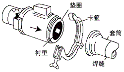 卫生型电磁流量计 卫生型电磁流量计