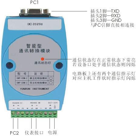 通信转换模块(RS485转RS232) 通信转换模块(RS485转RS232)