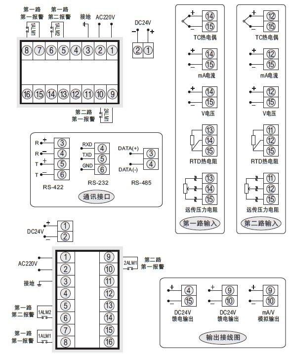 SWP-D40 双回路显示控制仪接线图 SWP-D40 双回路显示控制仪接线图