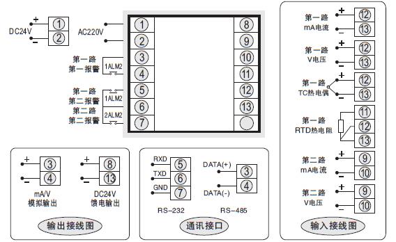 SWP-D70双回路显示控制仪接线图 SWP-D70双回路显示控制仪接线图