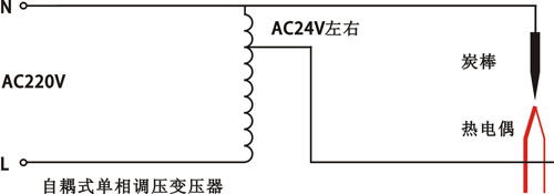 热电偶简易焊接示意图 热电偶简易焊接示意图