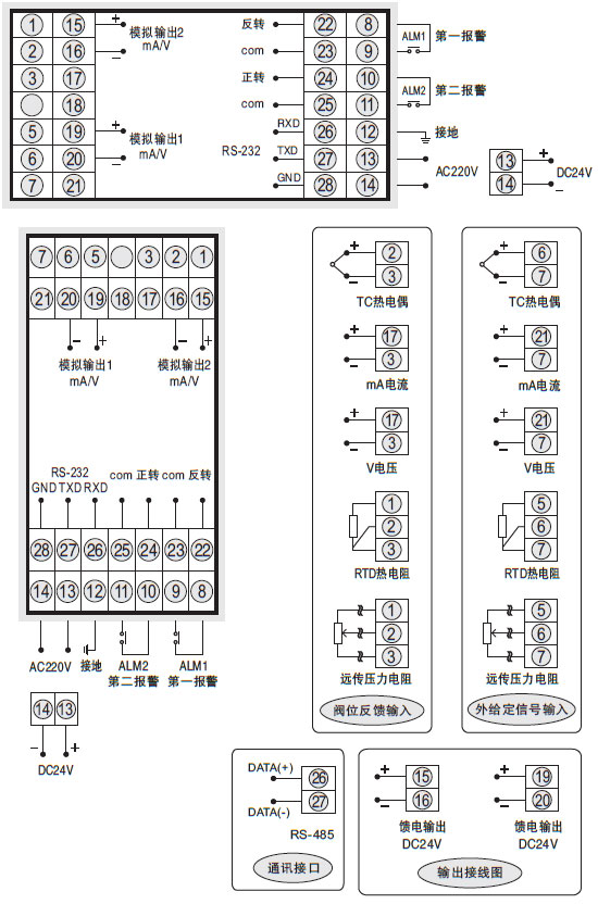 SWP-ND835-01伺服操作器接线图 SWP-ND835-01伺服操作器接线图