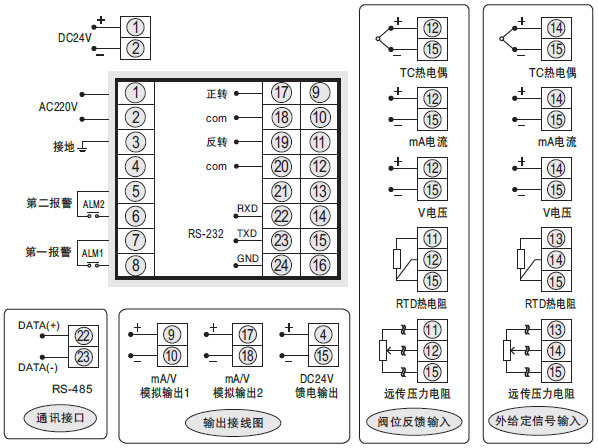 SWP-ND935-01伺服操作器接线图 SWP-ND935-01伺服操作器接线图