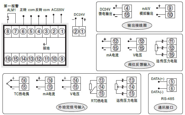 SWP-ND435-01伺服操作器接线图 SWP-ND435-01伺服操作器接线图
