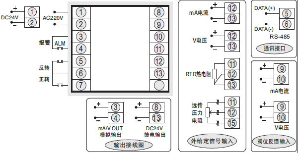 SWP-ND735-01伺服操作器接线图 SWP-ND735-01伺服操作器接线图