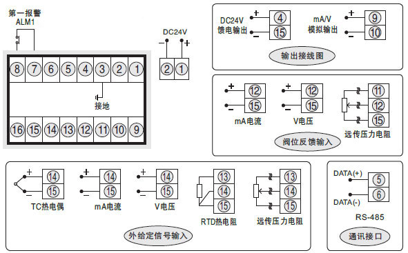 SWP-DN435手动操作器接线图 SWP-DN435手动操作器接线图