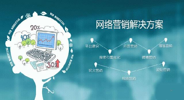 企业站SEO 企业站SEO