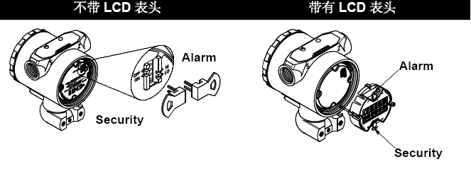 3051G变送器电子线路板 3051G变送器电子线路板