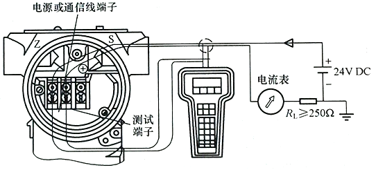 HART通信器与变送器的配线 HART通信器与变送器的配线