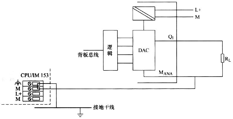将负载连接到非电气隔离模拟量输出模块的电流输出 将负载连接到非电气隔离模拟量输出模块的电流输出