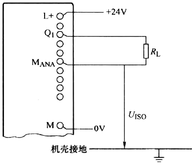 将负载连接到S7-400 PLC的隔离AO模板的电流输出 将负载连接到S7-400 PLC的隔离AO模板的电流输出