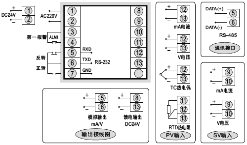 SWP-ND725阀位控制调节器接线图 SWP-ND725阀位控制调节器接线图
