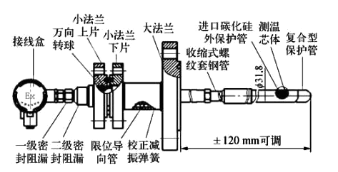 德士古气化炉热电偶 德士古气化炉热电偶