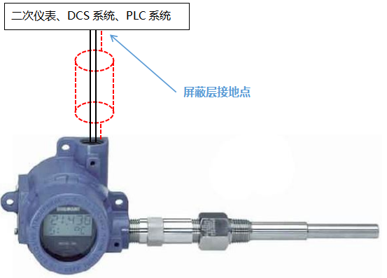 一体化温度变送器接地方式一 一体化温度变送器接地方式一