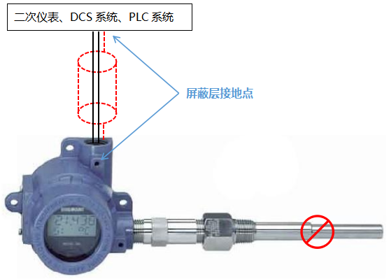 一体化温度变送器接地方式二 一体化温度变送器接地方式二