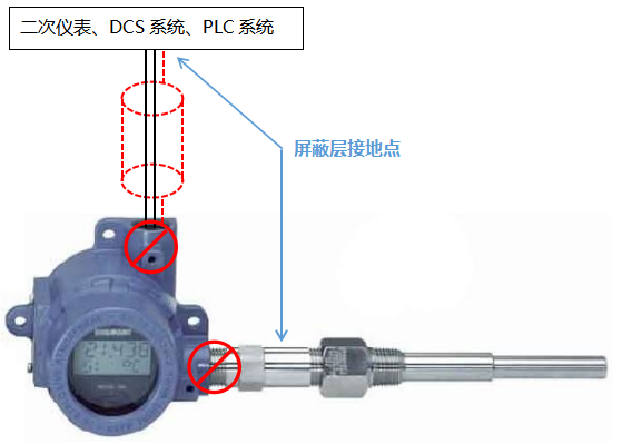 一体化温度变送器接地方式三 一体化温度变送器接地方式三