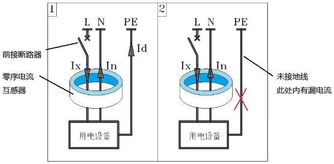 1P+N断路器正确接线方式 1P+N断路器正确接线方式