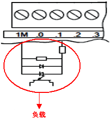 西门子S7-200系列PLC输入接线端子 西门子S7-200系列PLC输入接线端子