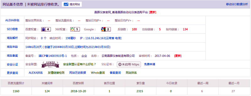 用站长工具查询fkswng仪表网百度权重 用站长工具查询fkswng仪表网百度权重