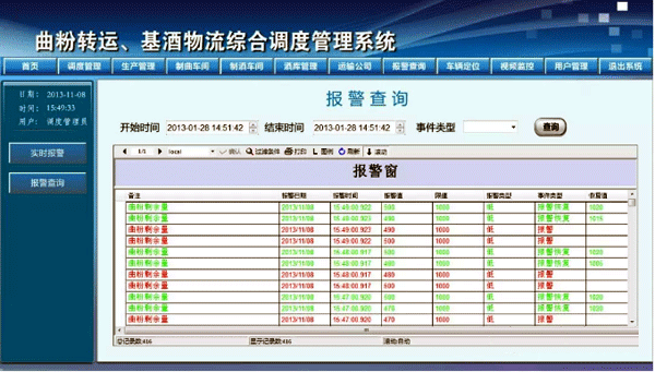 自动化调度系统报警页面显示 自动化调度系统报警页面显示