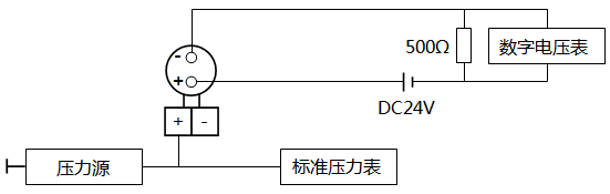 电容式压力变送器(模拟)的调校接线 电容式压力变送器(模拟)的调校接线