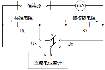 在现场常用的一种热电阻阻值测量方法 在现场常用的一种热电阻阻值测量方法