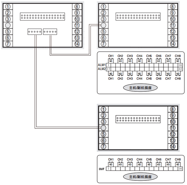 SWP-MD808-02×8-23-8H8L主机和副机接线图 SWP-MD808-02×8-23-8H8L主机和副机接线图