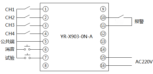 YR-X903-ON-A四路闪光报警仪接线图 YR-X903-ON-A四路闪光报警仪接线图