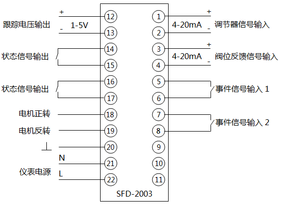 SFD-2002伺服操作器接线端子图 SFD-2002伺服操作器接线端子图