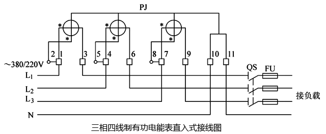 三相有功电能表直入式接线图 三相有功电能表直入式接线图