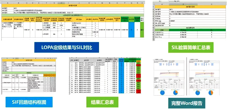 歌略软件导出计算结果表格 歌略软件导出计算结果表格