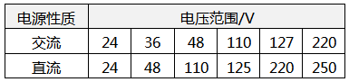 交流接触器线圈加载的电压标准数据 交流接触器线圈加载的电压标准数据