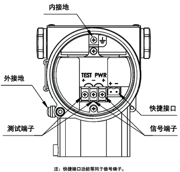 YR-ER102单晶硅表压变送器电气接线图 YR-ER102单晶硅表压变送器电气接线图