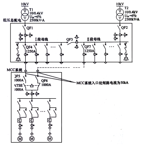低压电网中的ATSE双电源互投操作 低压电网中的ATSE双电源互投操作