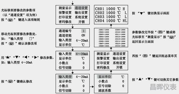 温度巡检仪参数设定画面 温度巡检仪参数设定画面