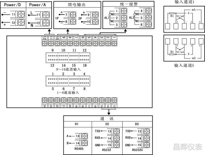 液晶统一报警巡检仪接线图 液晶统一报警巡检仪接线图