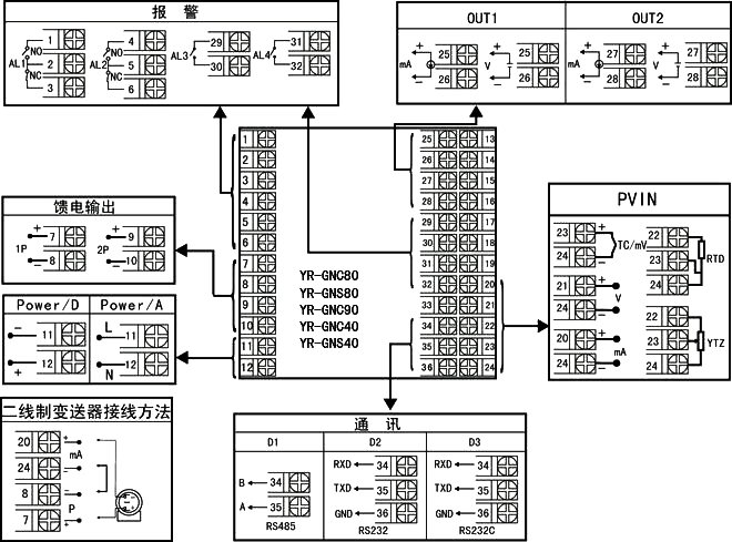 显示控制仪接线图 显示控制仪接线图