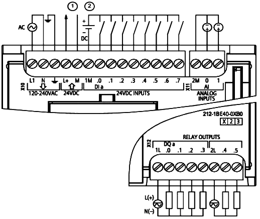 6ES7 212-1BE40-0XB0接线图 6ES7 212-1BE40-0XB0接线图