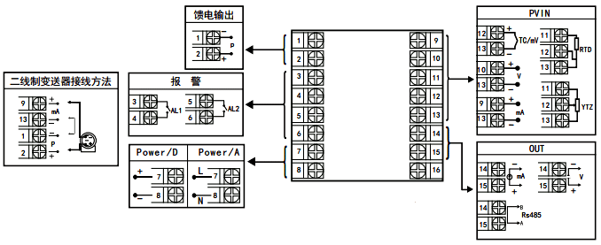 YR-GFC70显示控制仪接线图 YR-GFC70显示控制仪接线图