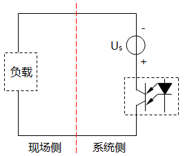 DO信号的简略电路图 DO信号的简略电路图