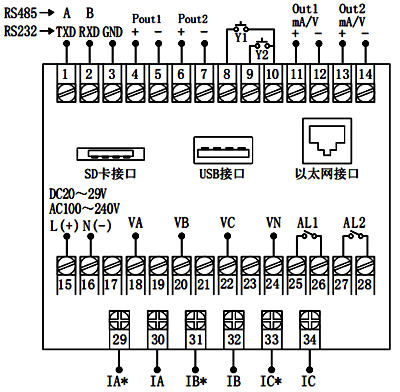 96×96mm外形尺寸电能质量分析仪接线图 96×96mm外形尺寸电能质量分析仪接线图