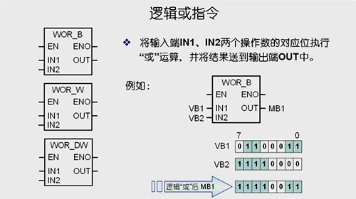 逻辑或指令 逻辑或指令