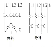 无功补偿共补 无功补偿共补