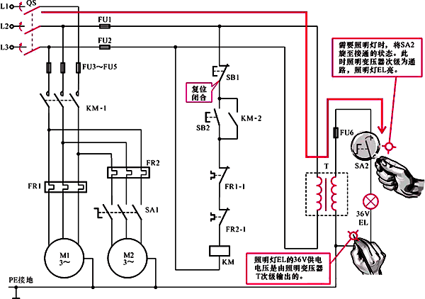 照明灯的控制过程 照明灯的控制过程