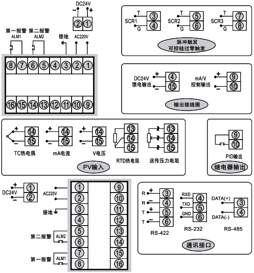 SWP-ND405横式智能调节器接线图 SWP-ND405横式智能调节器接线图