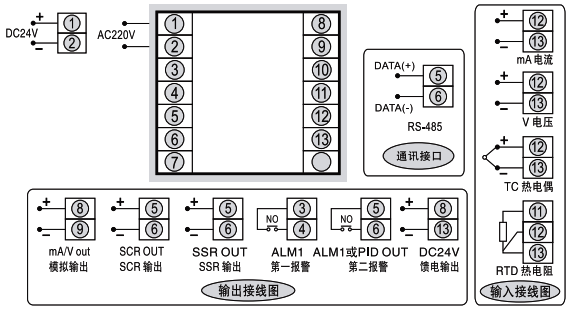 SWP-ND705方形智能调节器接线图 SWP-ND705方形智能调节器接线图