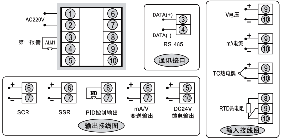 SWP-ND105智能调节器接线图 SWP-ND105智能调节器接线图