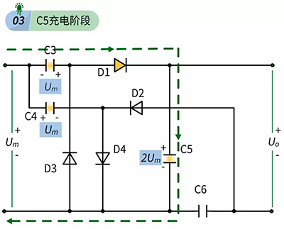 倍压整流电路C5充电阶段 倍压整流电路C5充电阶段