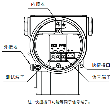 单晶硅压力变送器电气接线图 单晶硅压力变送器电气接线图