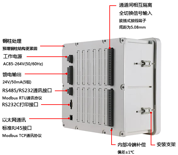 触摸数据采集控制工作站接线端子 触摸数据采集控制工作站接线端子